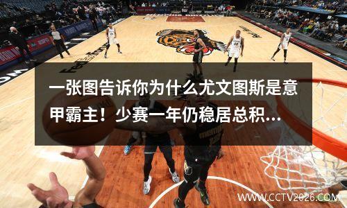 一张图告诉你为什么尤文图斯是意甲霸主！少赛一年仍稳居总积分第一！