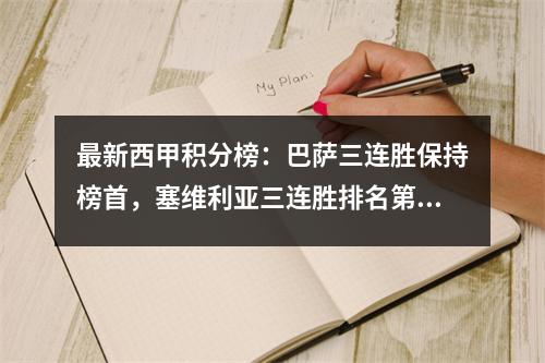 最新西甲积分榜：巴萨三连胜保持榜首，塞维利亚三连胜排名第13