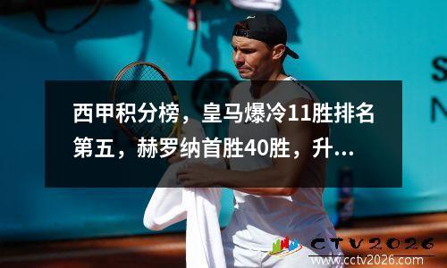 西甲积分榜，皇马爆冷11胜排名第五，赫罗纳首胜40胜，升至第七