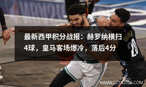 最新西甲积分战报：赫罗纳横扫4球，皇马客场爆冷，落后4分