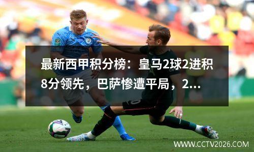 最新西甲积分榜：皇马2球2进积8分领先，巴萨惨遭平局，2轮不胜