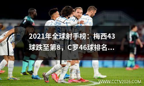 2021年全球射手榜：梅西43球跌至第8，C罗46球排名第5，姆巴佩排名第2