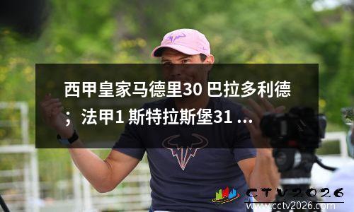 西甲皇家马德里30 巴拉多利德；法甲1 斯特拉斯堡31 雷恩