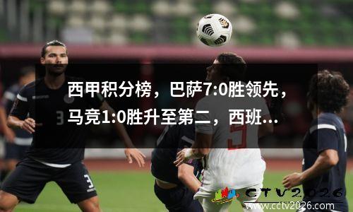 西甲积分榜，巴萨7:0胜领先，马竞1:0胜升至第二，西班牙人首次夺冠