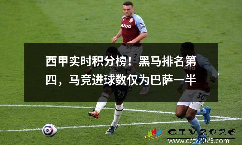 西甲实时积分榜！黑马排名第四，马竞进球数仅为巴萨一半