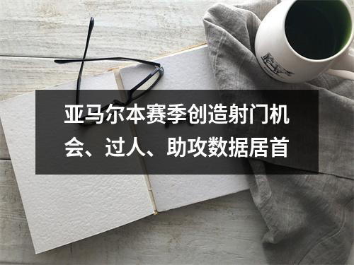 亚马尔本赛季创造射门机会、过人、助攻数据居首