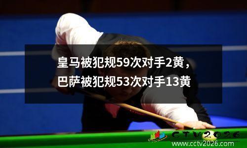 皇马被犯规59次对手2黄，巴萨被犯规53次对手13黄