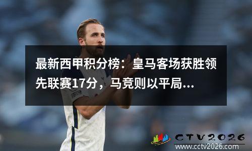 最新西甲积分榜：皇马客场获胜领先联赛17分，马竞则以平局暂时晋级联赛第二位。