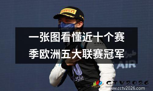一张图看懂近十个赛季欧洲五大联赛冠军