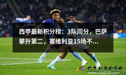 西甲最新积分榜：3队同分，巴萨攀升第二，塞维利亚15场不败终结