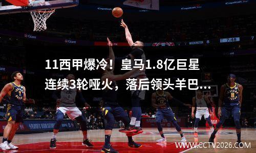 11西甲爆冷！皇马1.8亿巨星连续3轮哑火，落后领头羊巴萨4分。