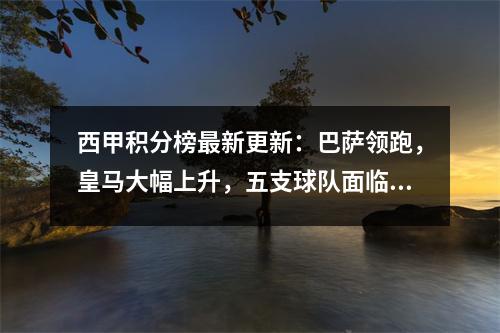 西甲积分榜最新更新：巴萨领跑，皇马大幅上升，五支球队面临挑战
