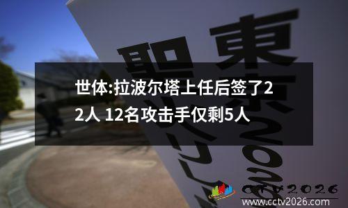 世体:拉波尔塔上任后签了22人 12名攻击手仅剩5人