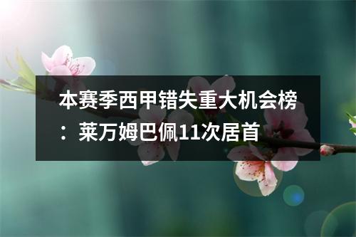 本赛季西甲错失重大机会榜：莱万姆巴佩11次居首