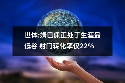 世体:姆巴佩正处于生涯最低谷 射门转化率仅22%