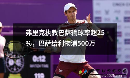 弗里克执教巴萨输球率超25%，巴萨给利物浦500万