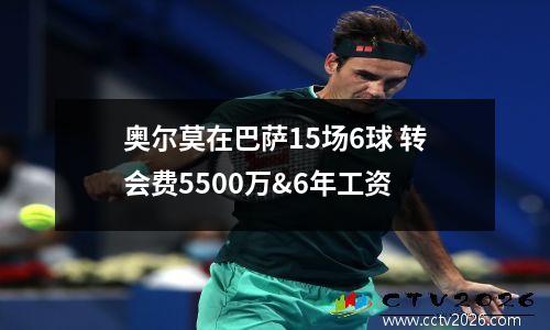 奥尔莫在巴萨15场6球 转会费5500万&6年工资