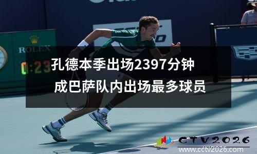 孔德本季出场2397分钟 成巴萨队内出场最多球员