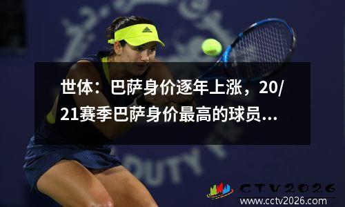 世体：巴萨身价逐年上涨，20/21赛季巴萨身价最高的球员是谁