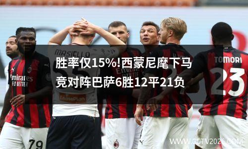 胜率仅15%!西蒙尼麾下马竞对阵巴萨6胜12平21负