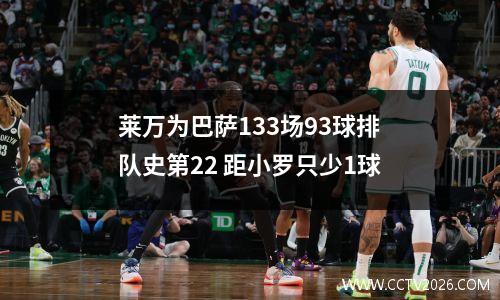 莱万为巴萨133场93球排队史第22 距小罗只少1球
