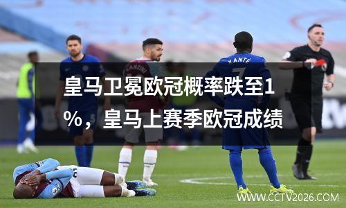 皇马卫冕欧冠概率跌至1%，皇马上赛季欧冠成绩