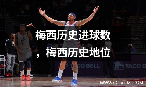 梅西历史进球数，梅西历史地位