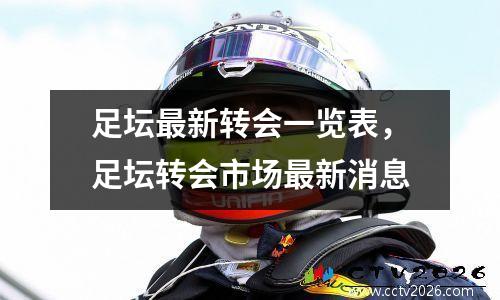 足坛最新转会一览表，足坛转会市场最新消息