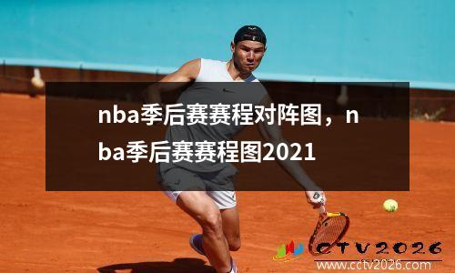 nba季后赛赛程对阵图，nba季后赛赛程图2021