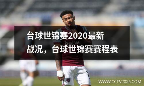 台球世锦赛2020最新战况，台球世锦赛赛程表
