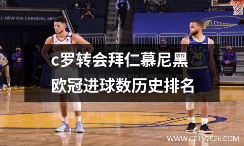 c罗转会拜仁慕尼黑 欧冠进球数历史排名