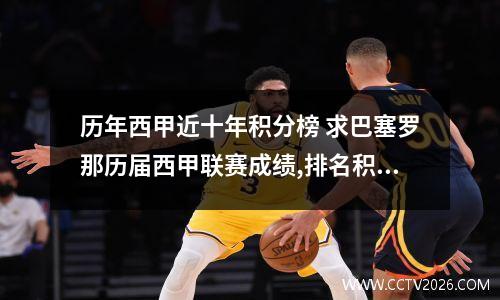 历年西甲近十年积分榜 求巴塞罗那历届西甲联赛成绩,排名积分便可