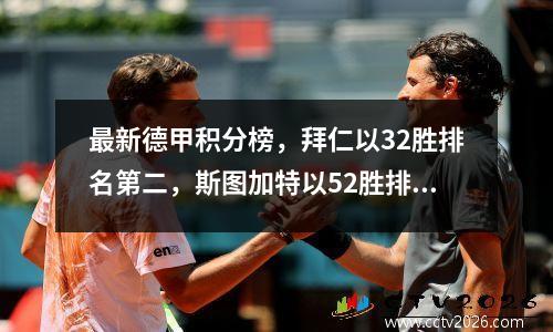 最新德甲积分榜，拜仁以32胜排名第二，斯图加特以52胜排名第三，弗赖堡13负排名第七。