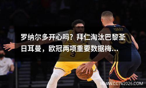 罗纳尔多开心吗？拜仁淘汰巴黎圣日耳曼，欧冠两项重要数据梅西难以超越