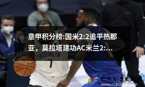 意甲积分榜:国米2:2追平热那亚，莫拉塔建功AC米兰2:2追平