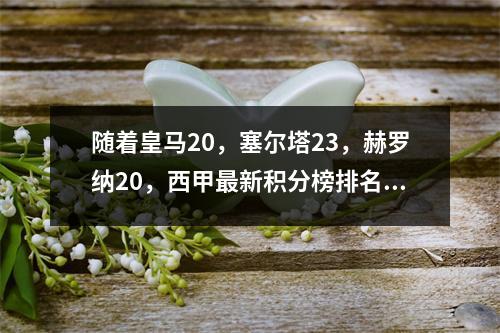 随着皇马20，塞尔塔23，赫罗纳20，西甲最新积分榜排名如下！