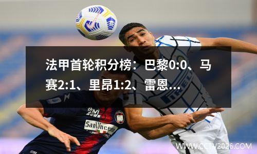 法甲首轮积分榜：巴黎0:0、马赛2:1、里昂1:2、雷恩5:1领先
