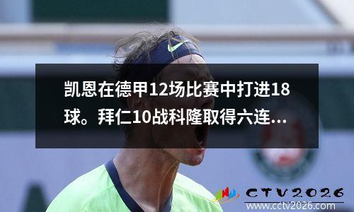 凯恩在德甲12场比赛中打进18球。拜仁10战科隆取得六连胜，暂时升至榜首。