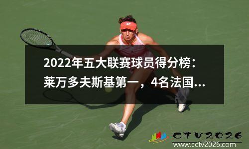 2022年五大联赛球员得分榜：莱万多夫斯基第一，4名法国球员入选