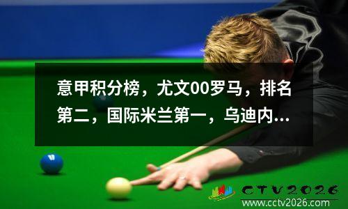 意甲积分榜，尤文00罗马，排名第二，国际米兰第一，乌迪内斯进入前四