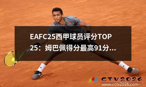 EAFC25西甲球员评分TOP25：姆巴佩得分最高91分，皇马12人&巴萨6人