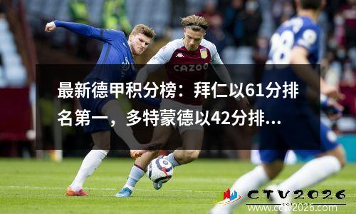 最新德甲积分榜：拜仁以61分排名第一，多特蒙德以42分排名第二，法尔姆以41分排名第五