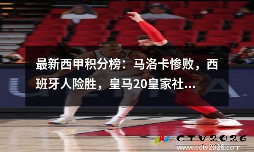 最新西甲积分榜：马洛卡惨败，西班牙人险胜，皇马20皇家社会
