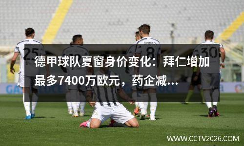 德甲球队夏窗身价变化：拜仁增加最多7400万欧元，药企减少2100万欧元