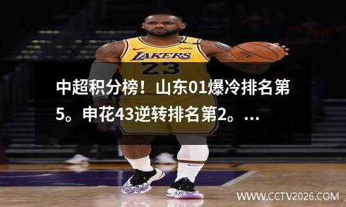 中超积分榜！山东01爆冷排名第5。申花43逆转排名第2。海港20排名第一。