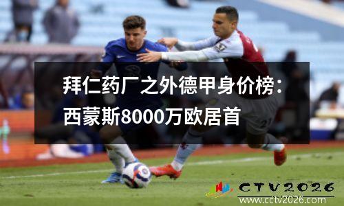 拜仁药厂之外德甲身价榜：西蒙斯8000万欧居首