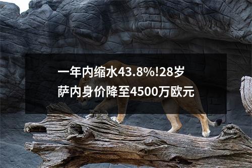 一年内缩水43.8%!28岁萨内身价降至4500万欧元