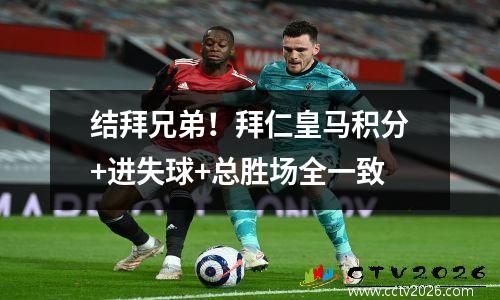 结拜兄弟！拜仁皇马积分+进失球+总胜场全一致