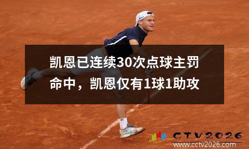 凯恩已连续30次点球主罚命中，凯恩仅有1球1助攻
