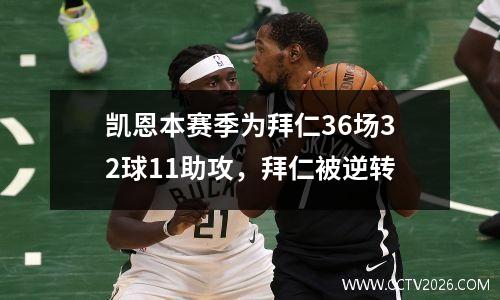 凯恩本赛季为拜仁36场32球11助攻，拜仁被逆转